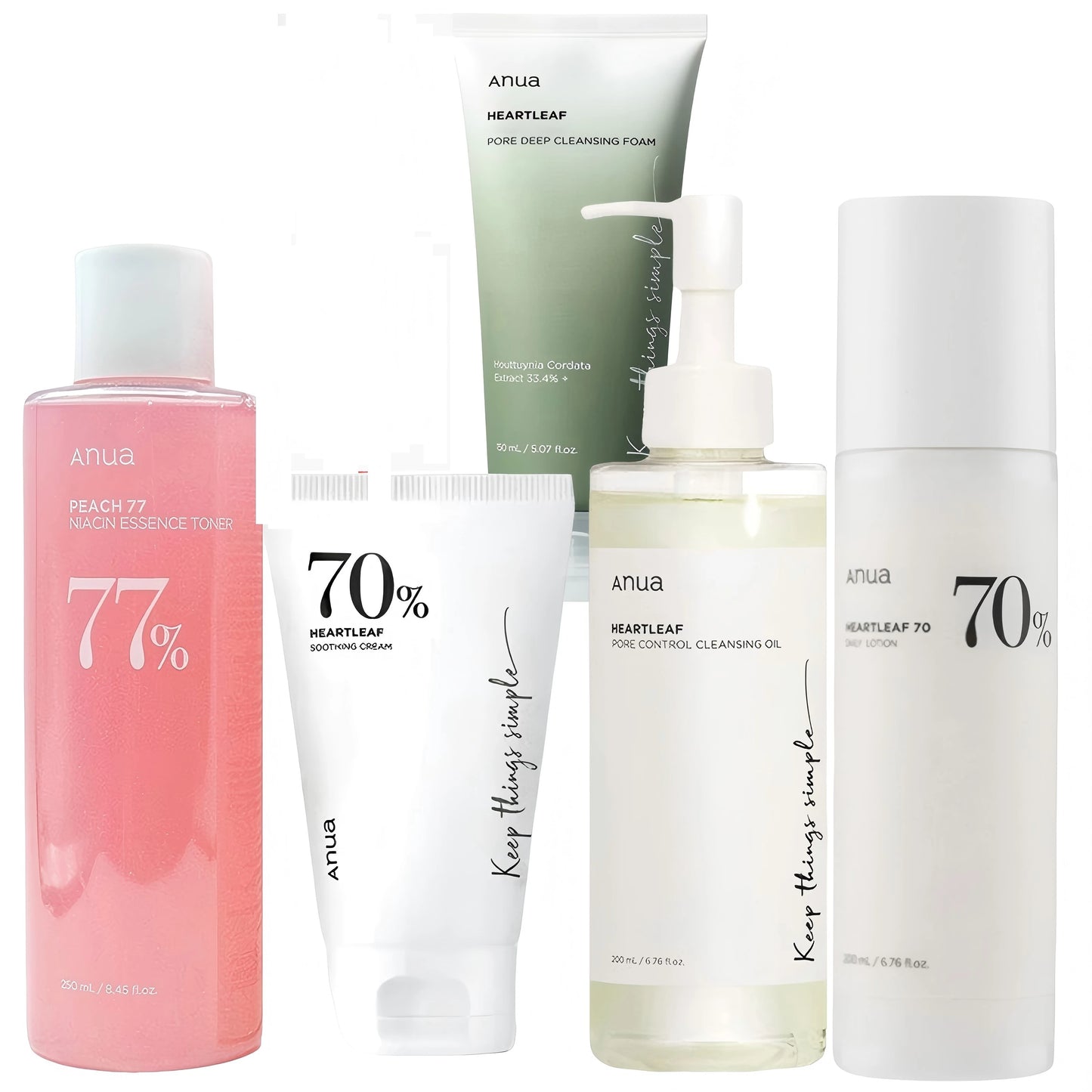 Korean Anua Heartleaf Skin Care Set Anti-Aging Essence Moisturizing Toner Emulsion for Fine Lines, Deep Cleaning Facial Kit