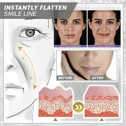 Collagen Face Cream Firming Lifting Fine Line Deep Anti Sagging Wrinkle Anti-Aging Products Brighten Serum Korean Skin Care Set