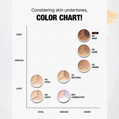 tfit Cover Up Pro Concealer 15g (6colors)
